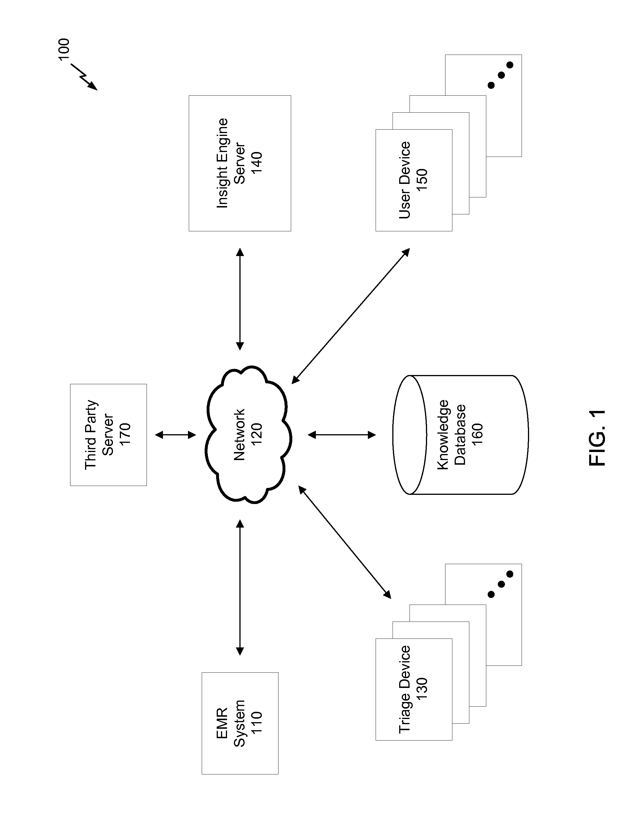 Methods, systems, and devices for online triage