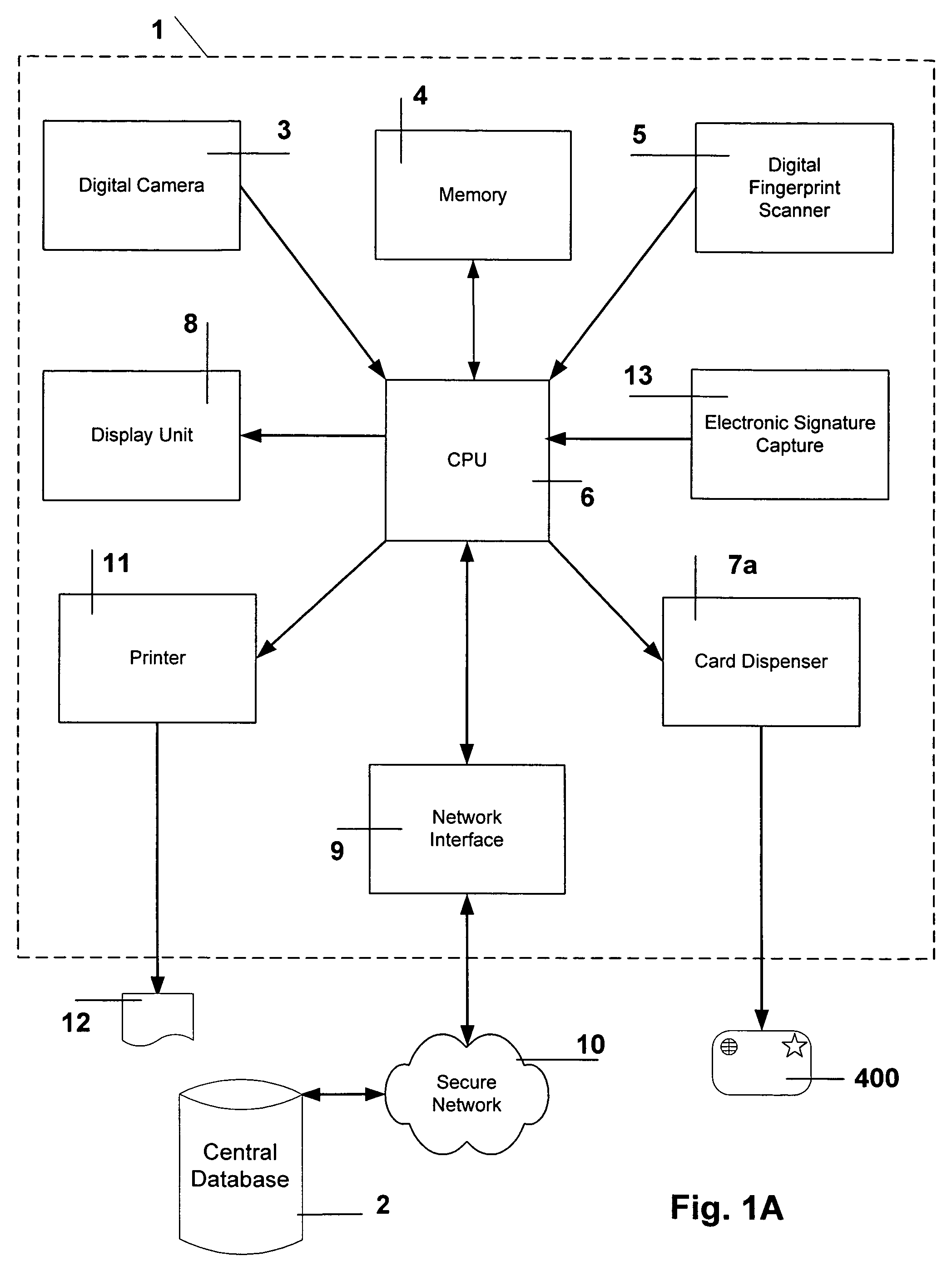 Method and system to issue an electronic visa of a foreign visitor at a country's foreign consular premises