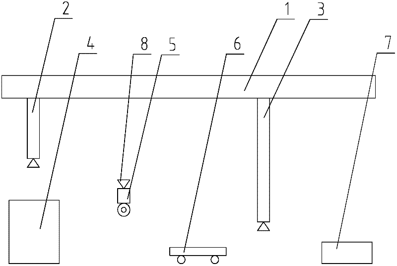 Automatic turnover machine of component