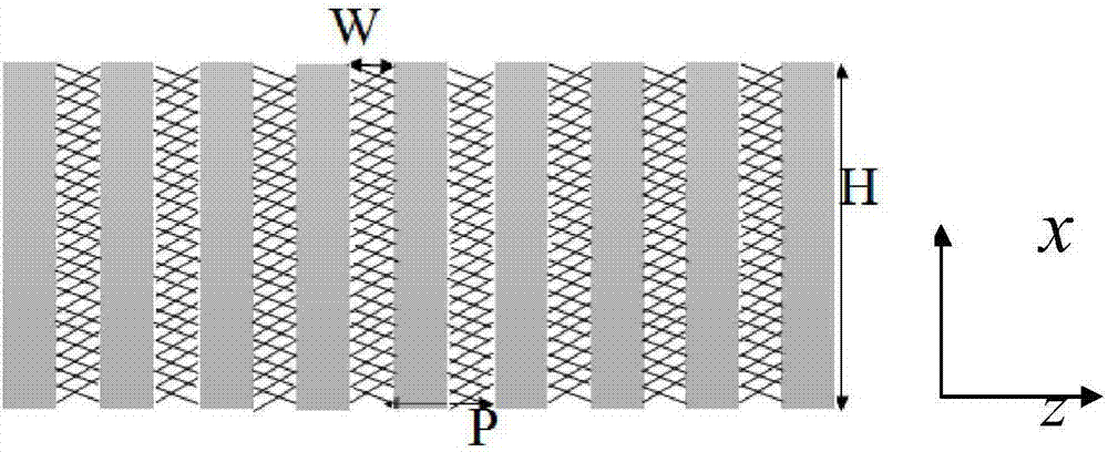 A metamaterial terahertz oscillator and its control method