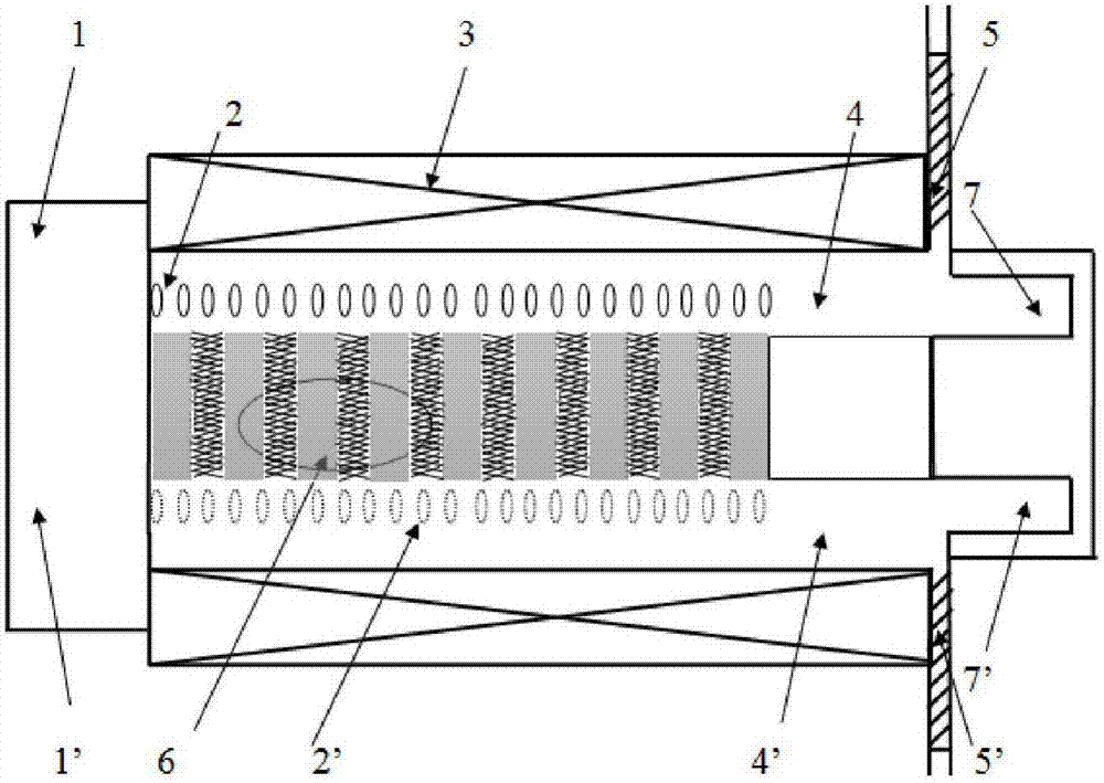 A metamaterial terahertz oscillator and its control method