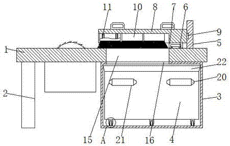 Board cutting platform