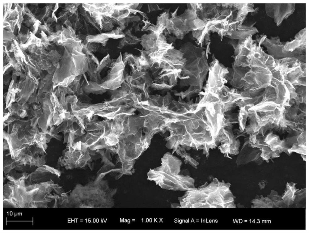 Graphite-like carbon nitride/graphene/graphene oxide composite aerogel and preparation method thereof