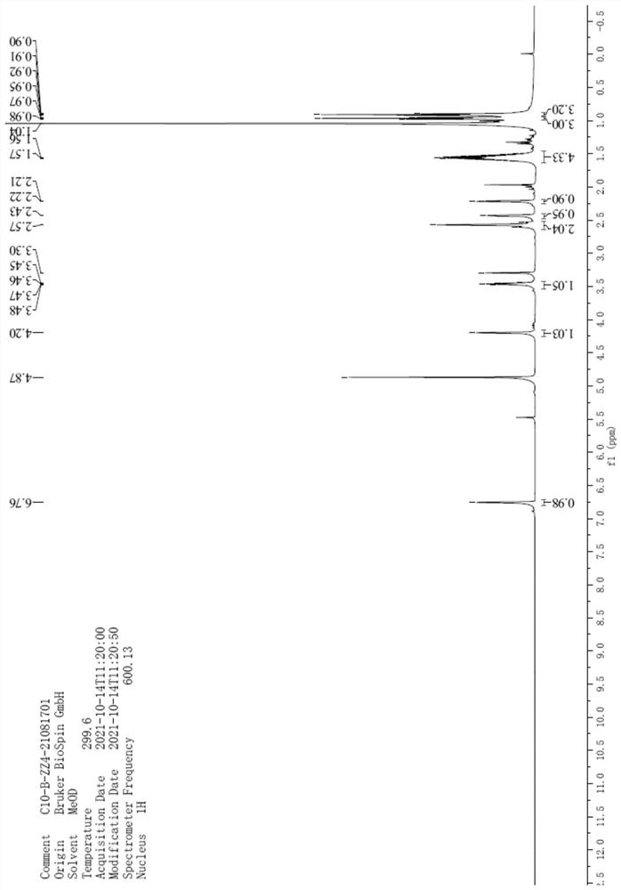 Oseltamivir warning structure impurity and preparation method thereof