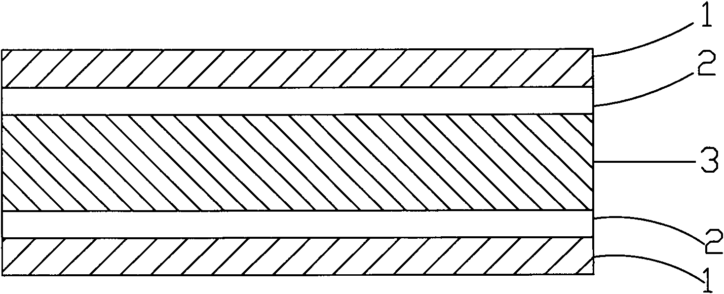 Double-surface flexible copper-clad plate and manufacturing method thereof