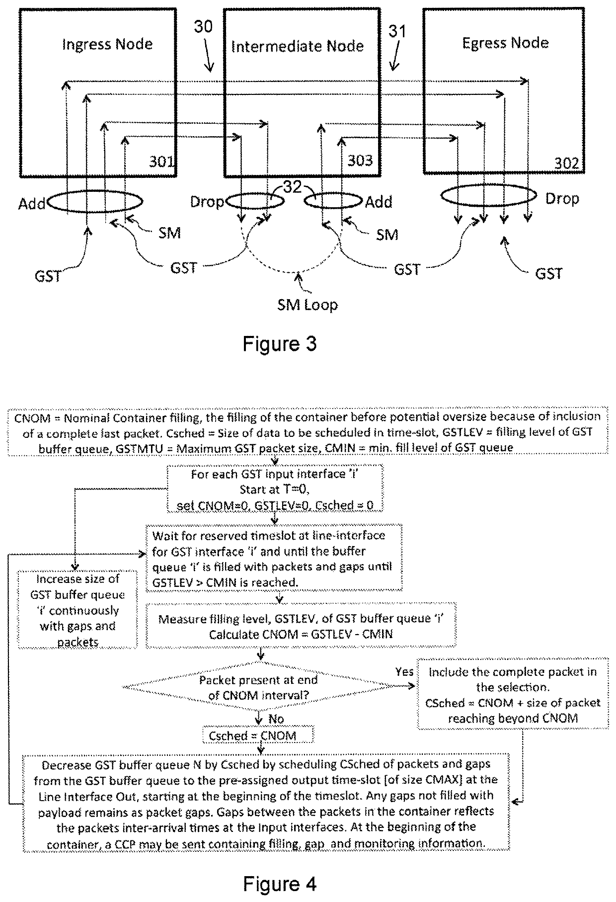 Packet-based communication