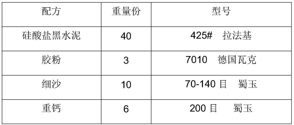 High-molecular polymer material for external wall thermal insulation