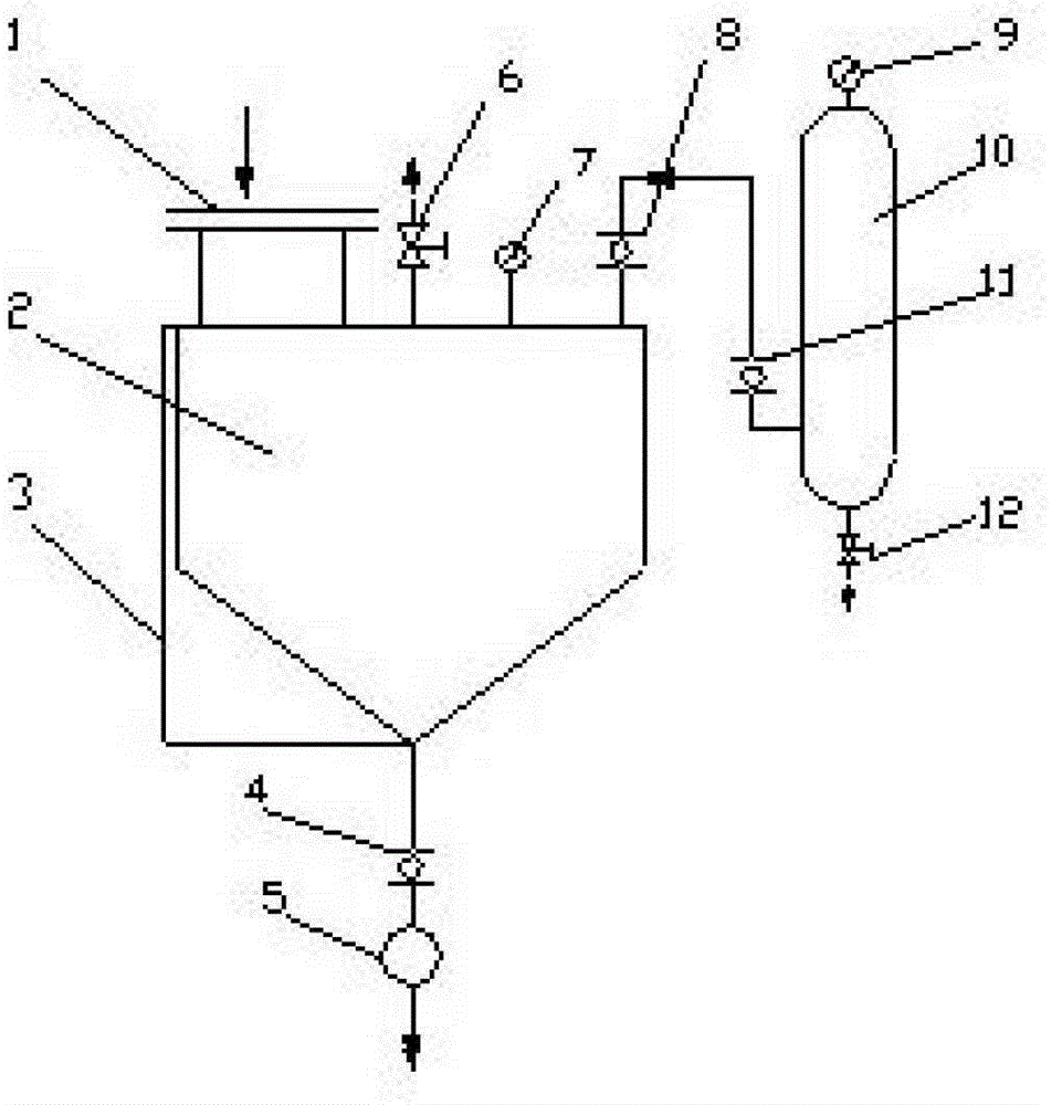 Method and special equipment for adding catalyst in polymerization reaction of terpene resin production