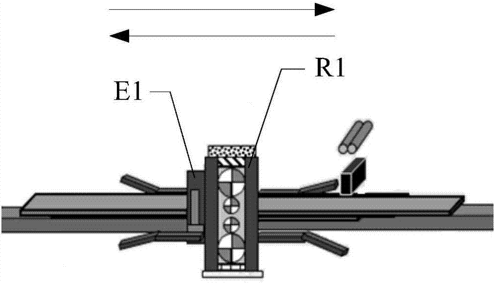 Rolling mill unit deviation rectification control method and device