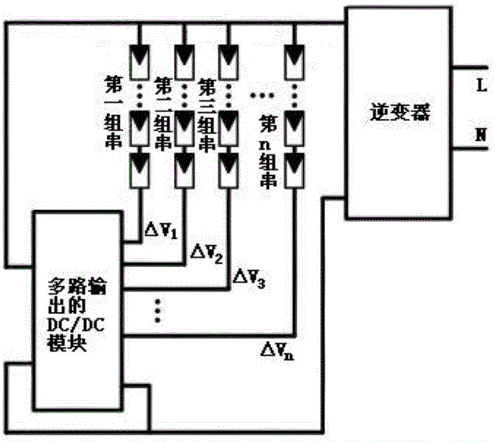 MPPT (maximum power point tracking) compensator of photovoltaic power generation system