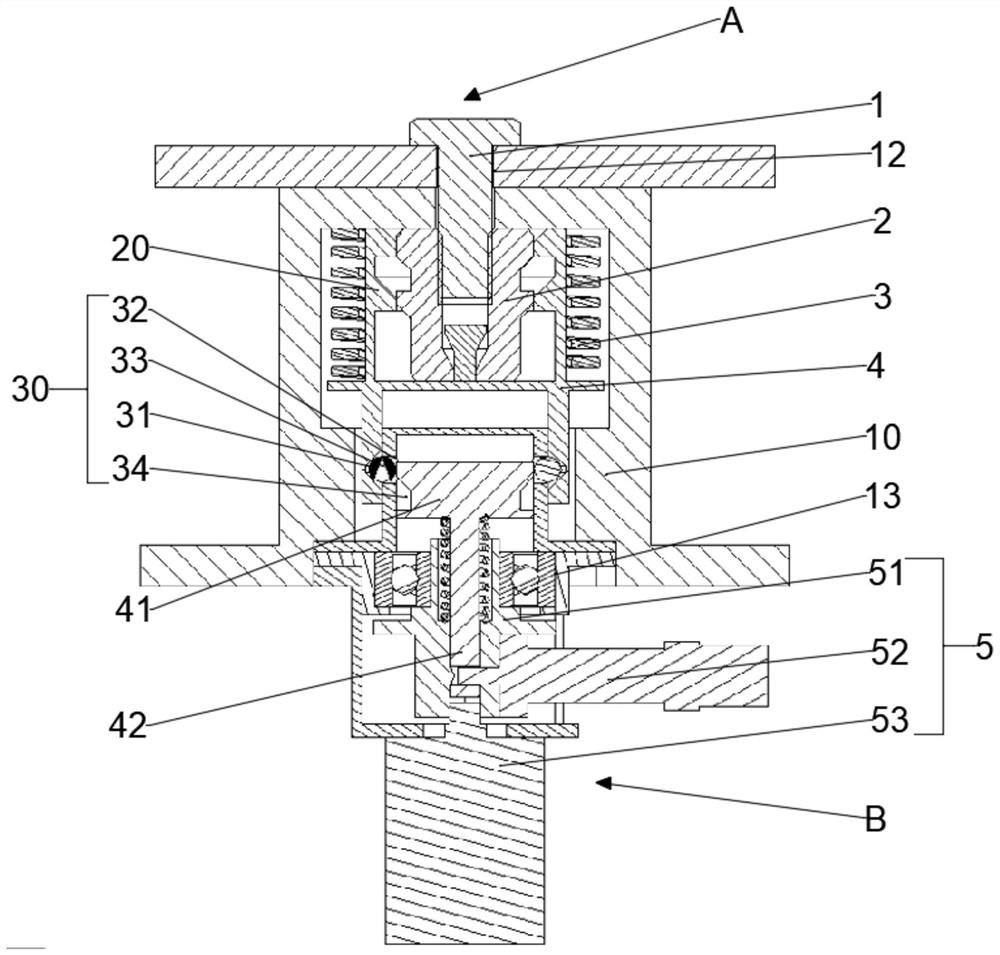 Redundant multi-unlocking drive separation and release device