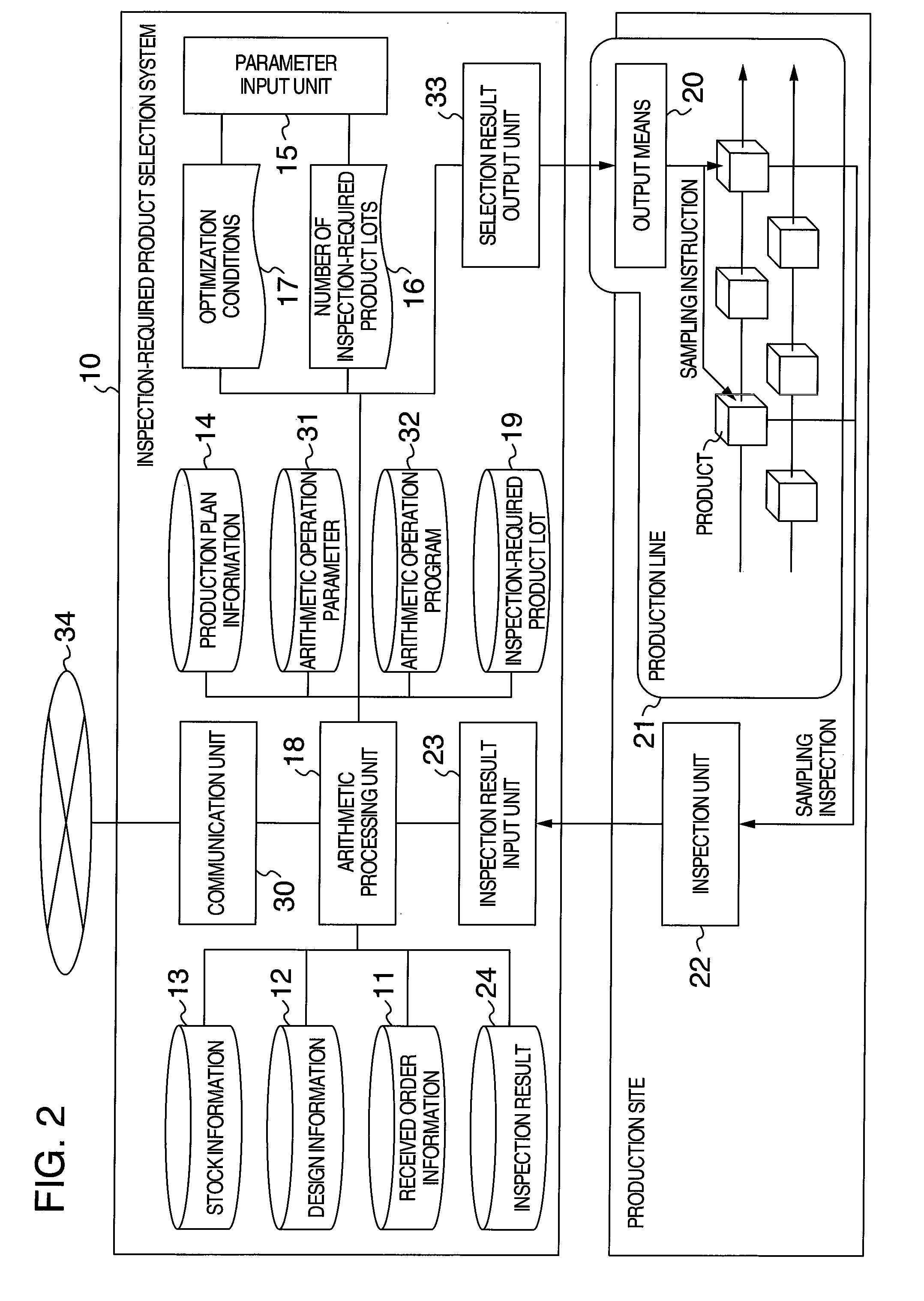 Method and program for selecting product to be inspected