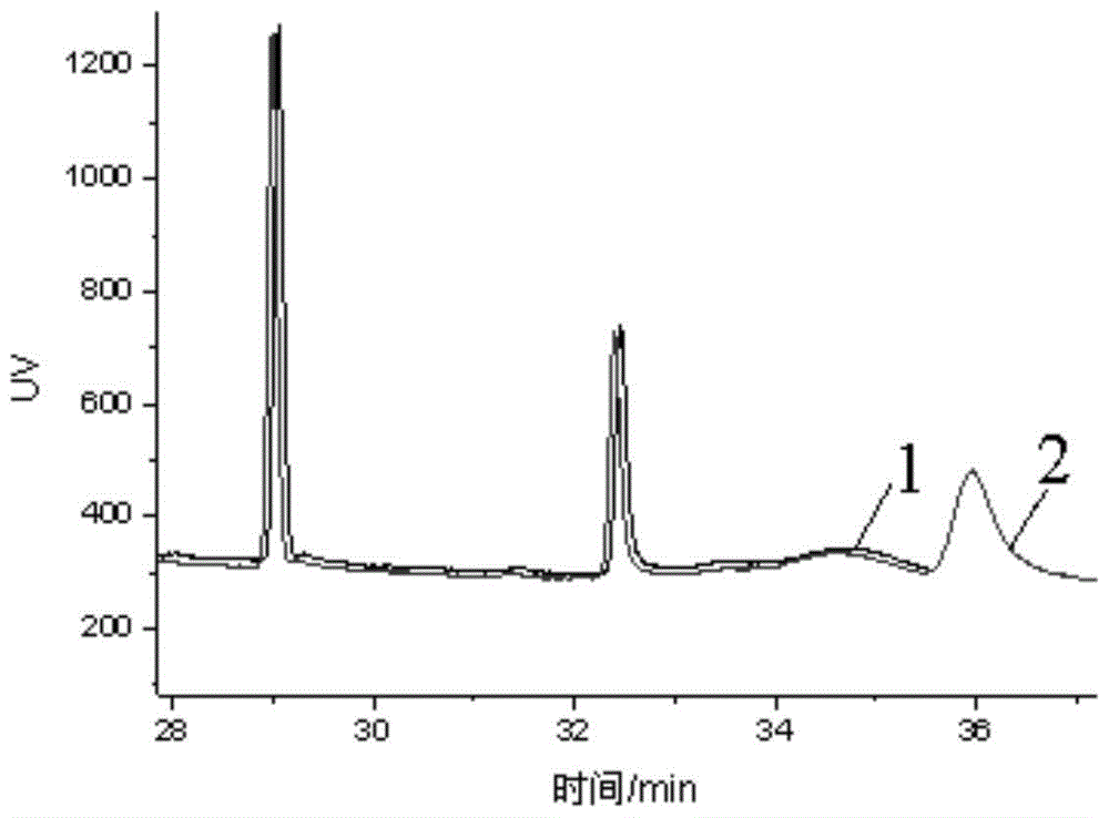 Method for synchronously determining content of trihalomethane and haloacetic acid in drinking water