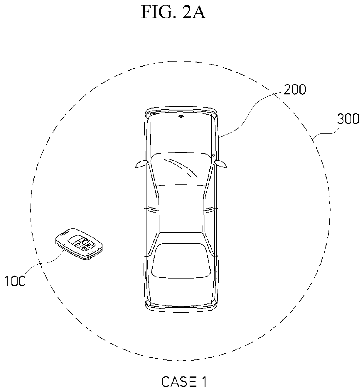 Method of controlling smart key