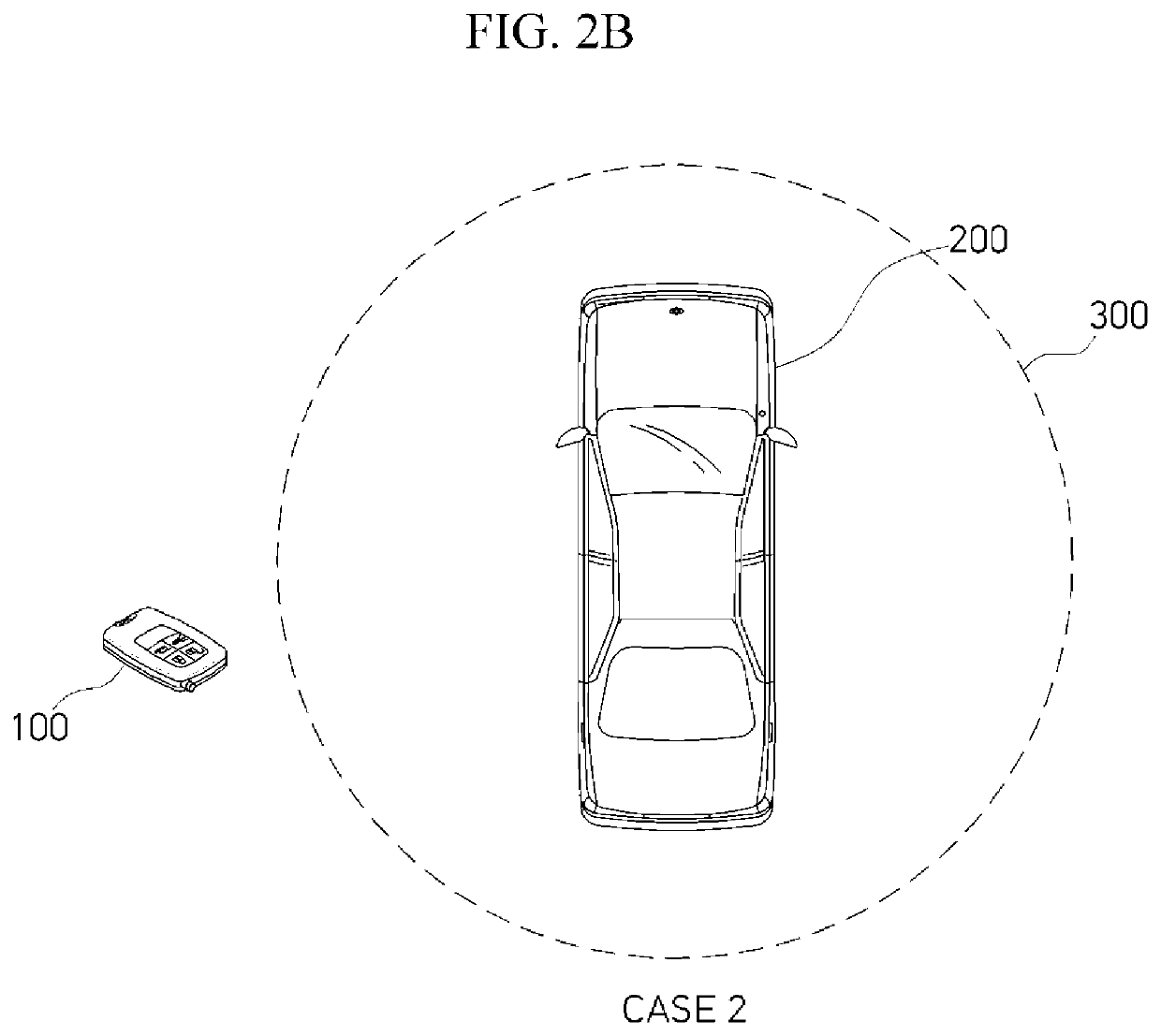 Method of controlling smart key