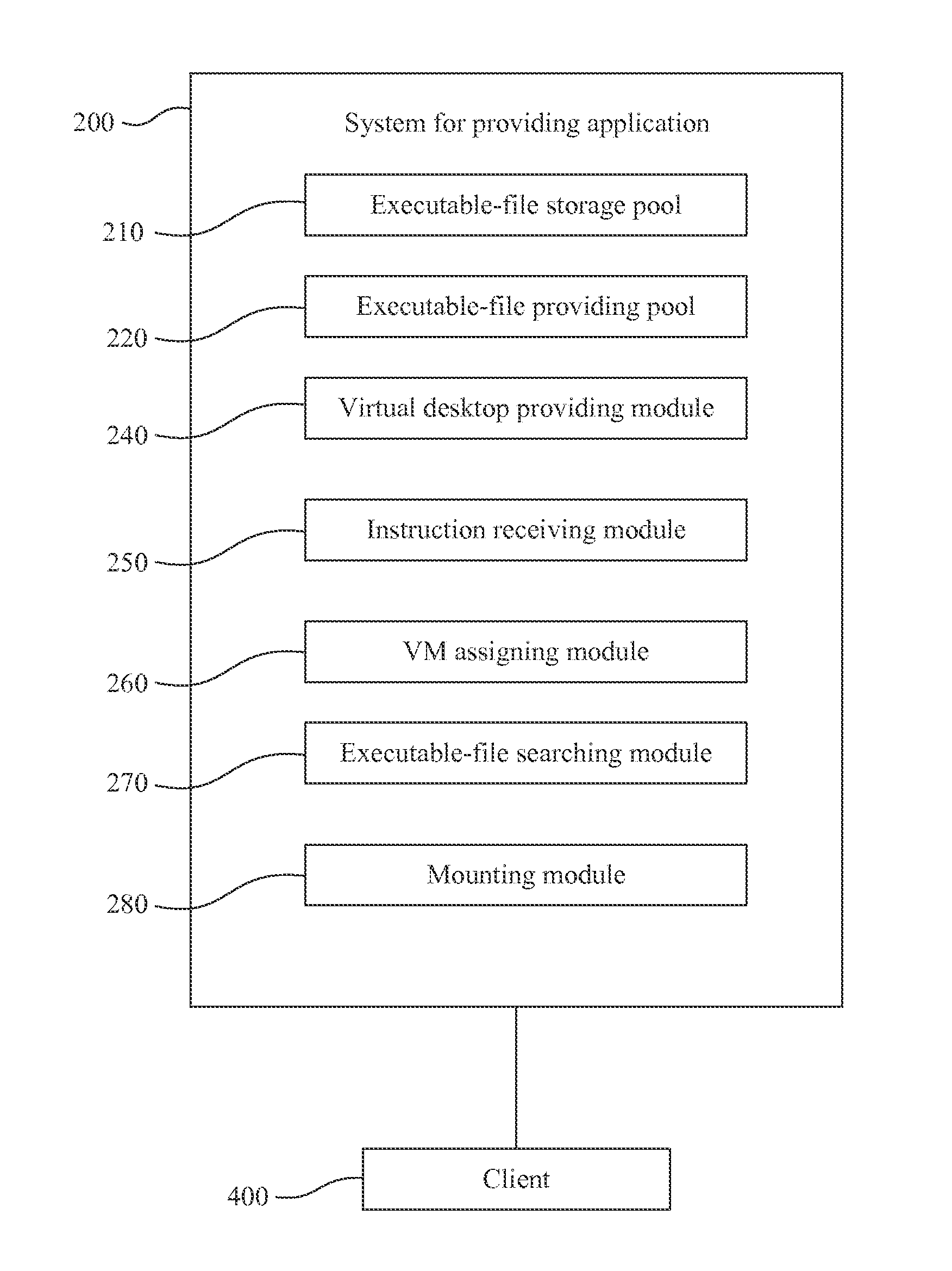 Method and System for Providing Application by Virtual Machine and Computer-Readable Storage Medium to Execute the Method