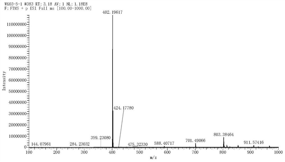 Fluorine-substituted monocarbazole derivatives, preparation method and application thereof