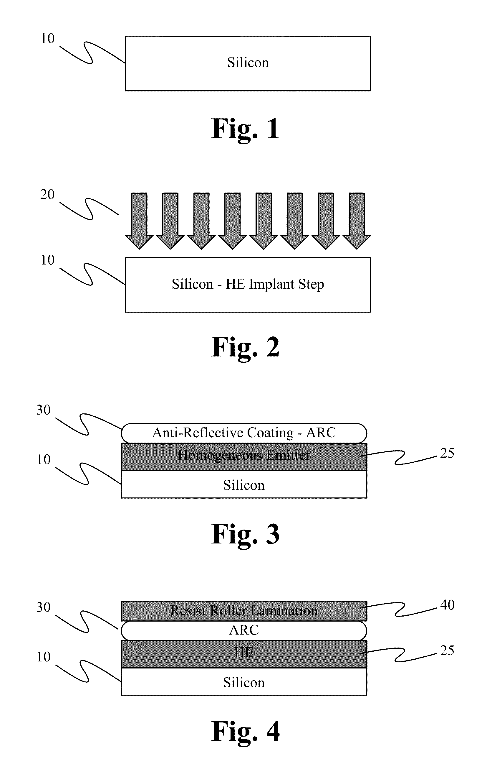 Advanced high efficientcy crystalline solar cell fabrication method