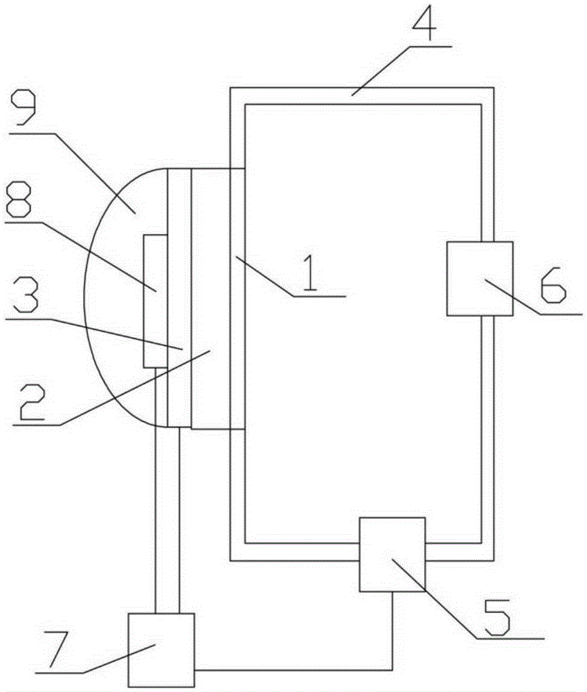 Temperature regulating and controlling system and method