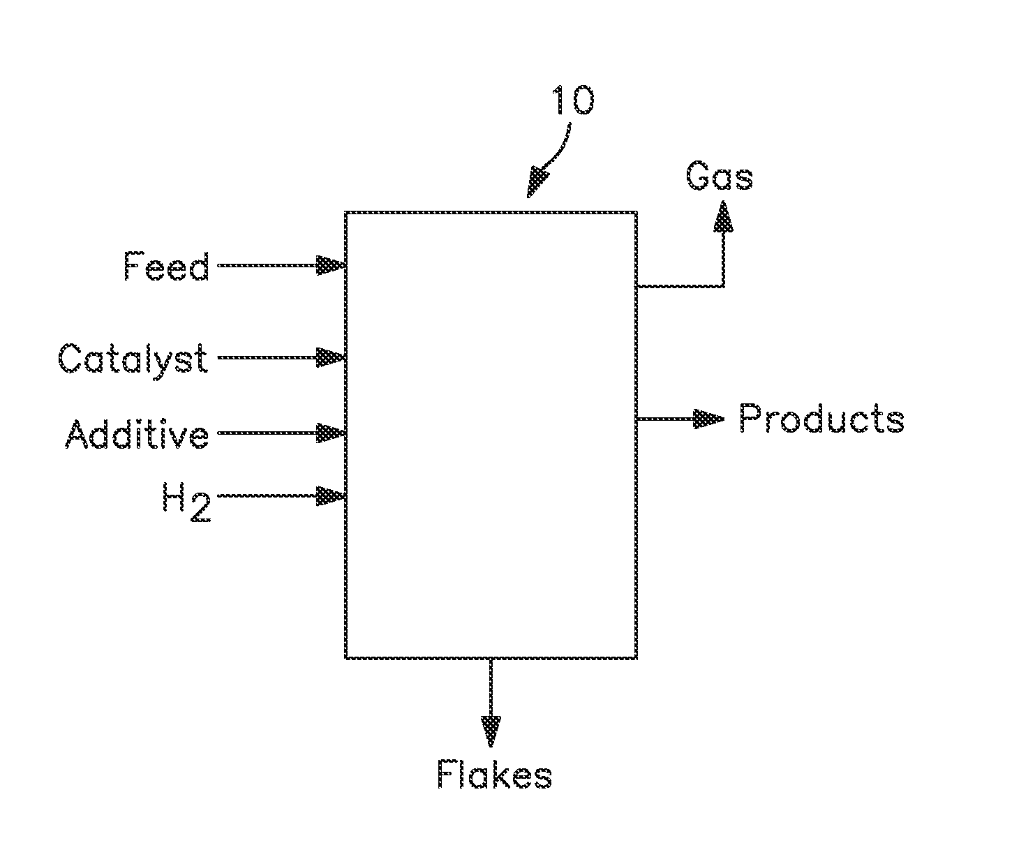 Hydroconversion process for heavy and extra heavy oils and residuals