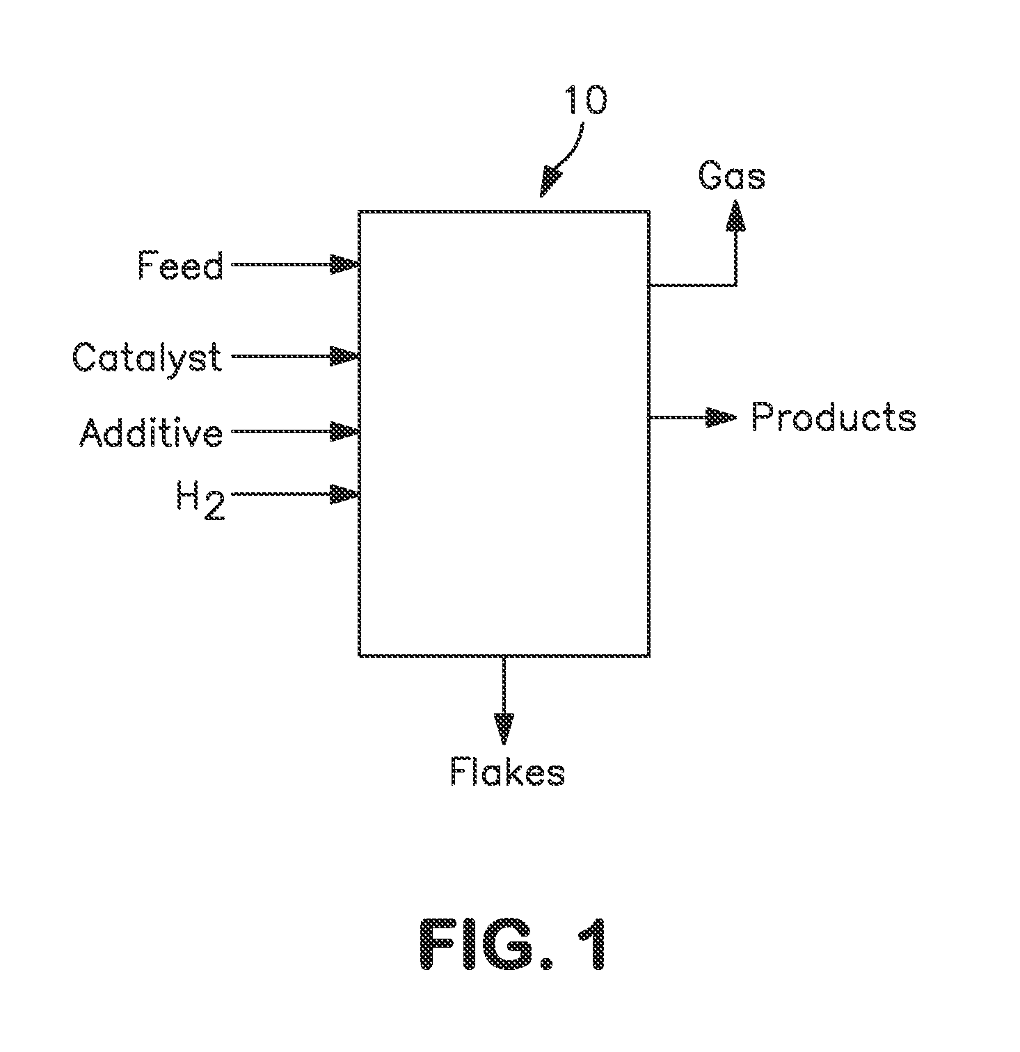 Hydroconversion process for heavy and extra heavy oils and residuals