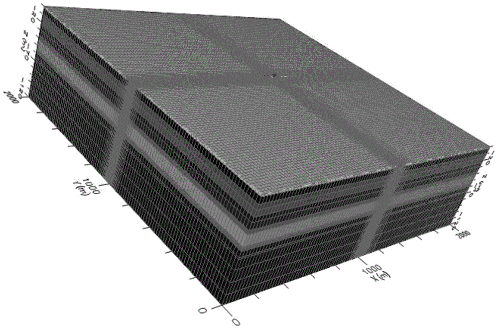 A Construction Method for Controlling Overflow Recharge of Multilayer Aquifers and Protecting Surrounding Environment