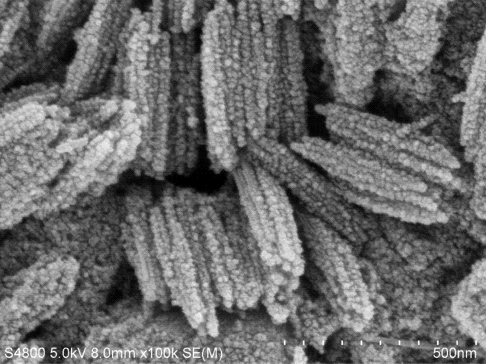 Preparation method of TiO2-Fe2O3 composite powder and application of TiO2-Fe2O3 composite powder