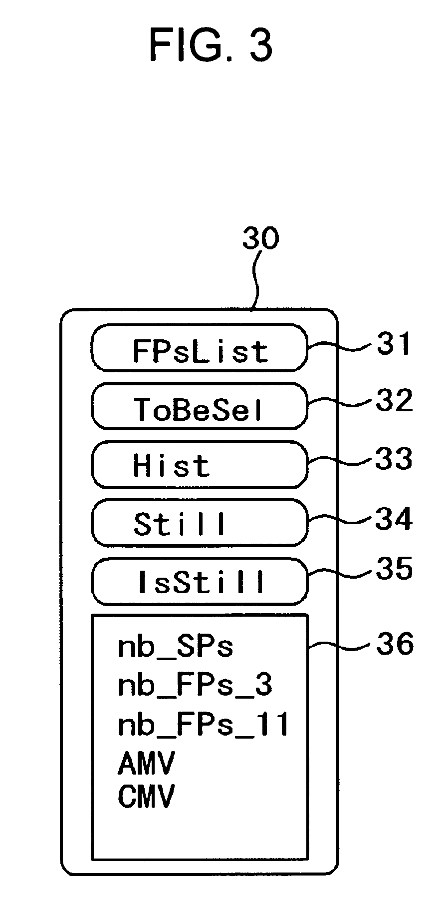 Moving object tracking method using occlusion detection of the tracked object, and image processing apparatus