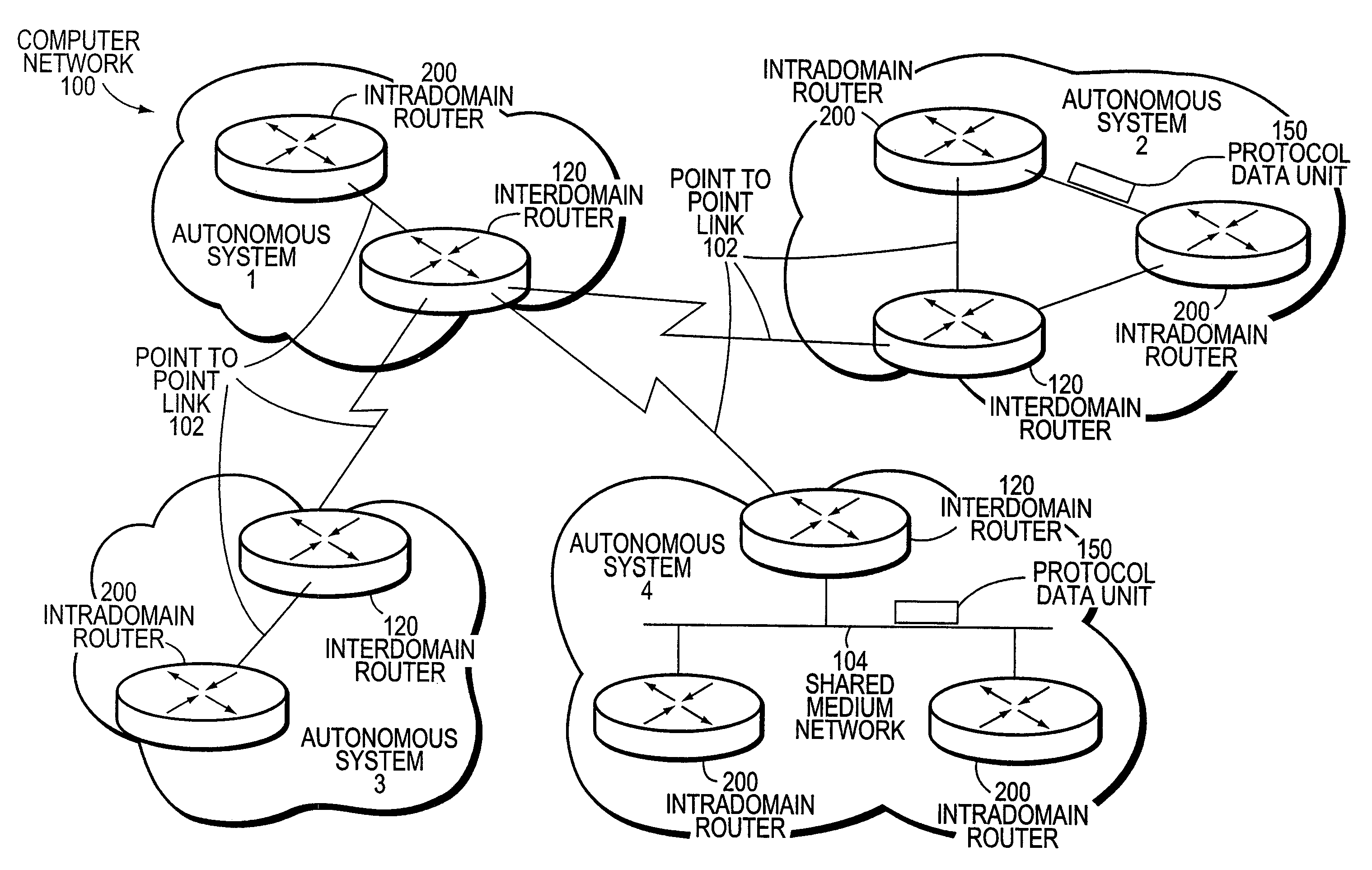 Optimizing flooding of information in link-state routing protocol