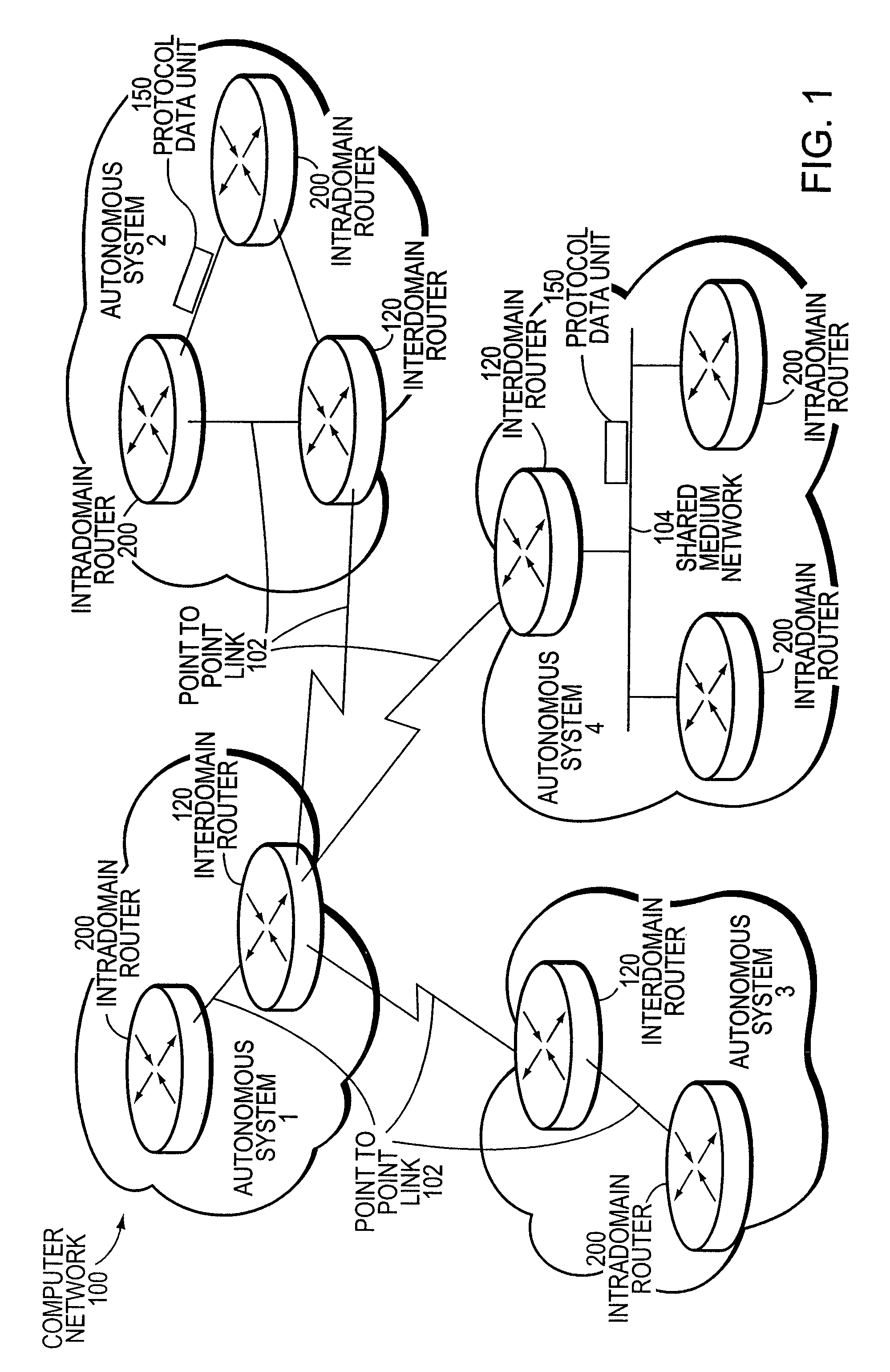 Optimizing flooding of information in link-state routing protocol