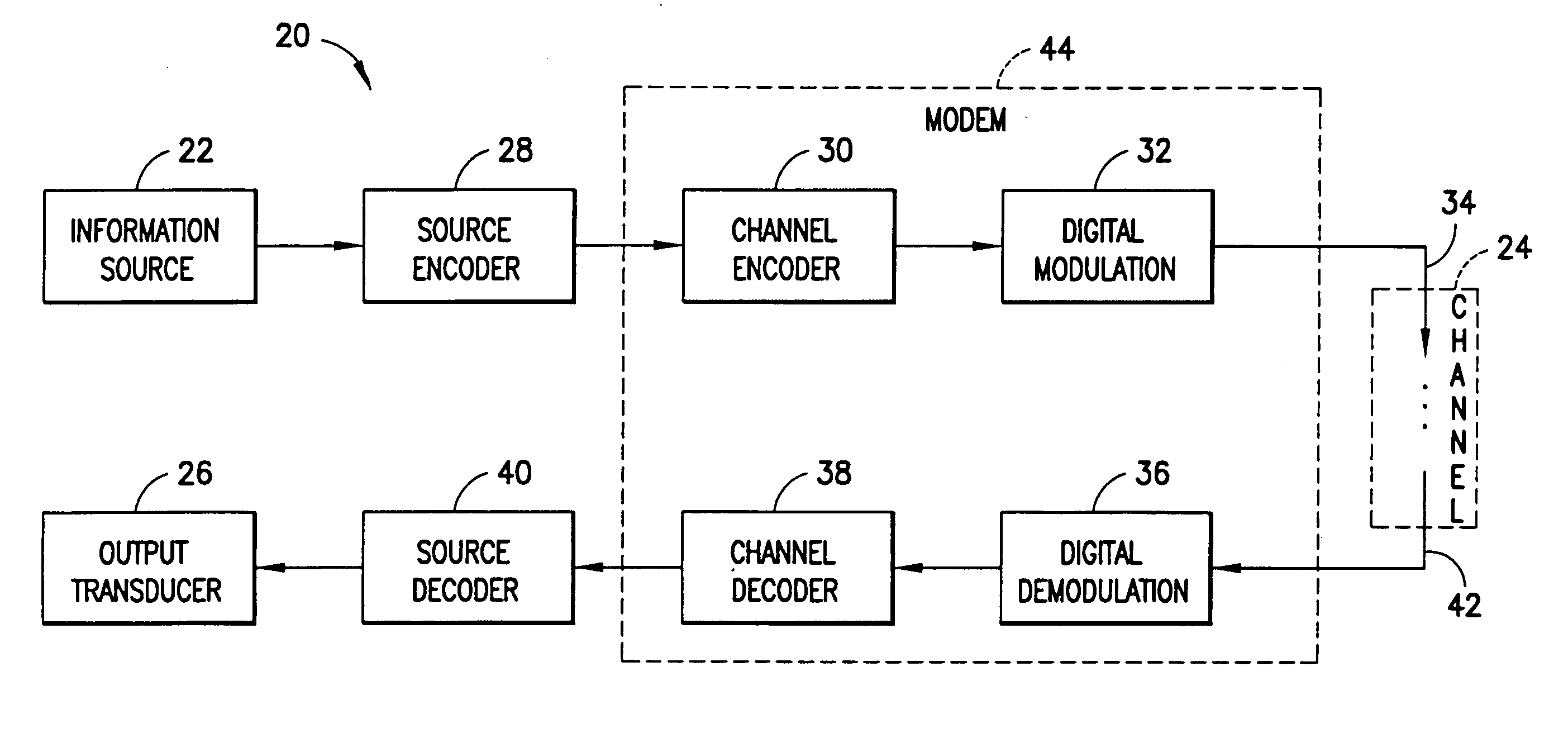 Parallel DSP demodulation for wideband software-defined radios