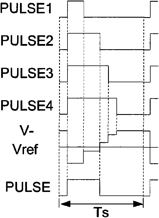 Parallel current sharing method for converters with weighted average of per-unit values of output current