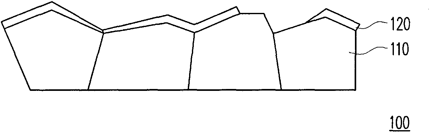 Method for manufacturing solar battery