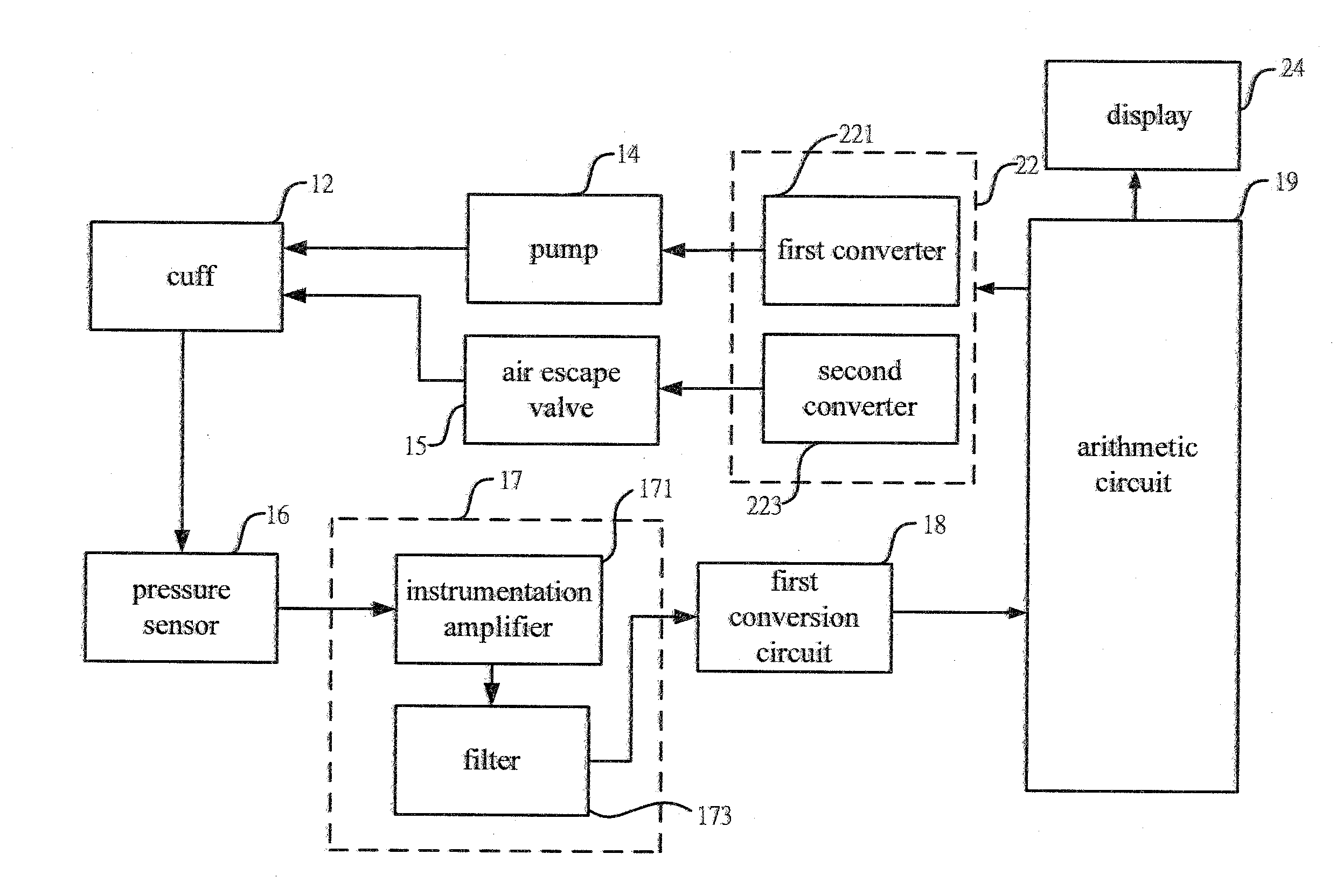 Blood pressure monitor and method for measurement of blood vessel hardening