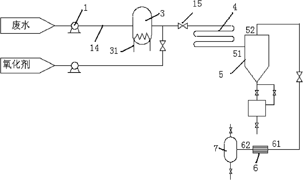 System and method for processing alkaline residue wastewater by utilizing supercritical water oxidation method