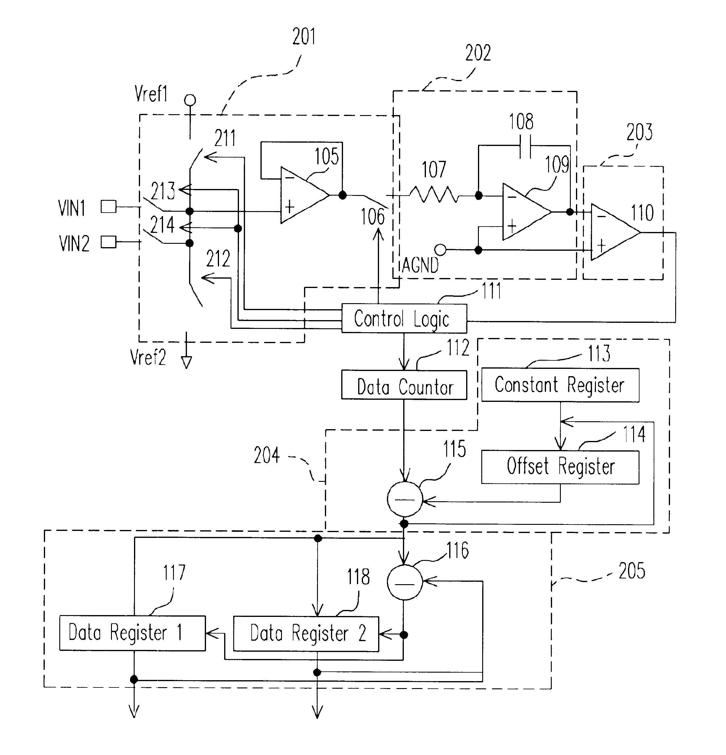 Circuit and method of multi-channel dual slope ADC with offset cancellation and hysteresis input