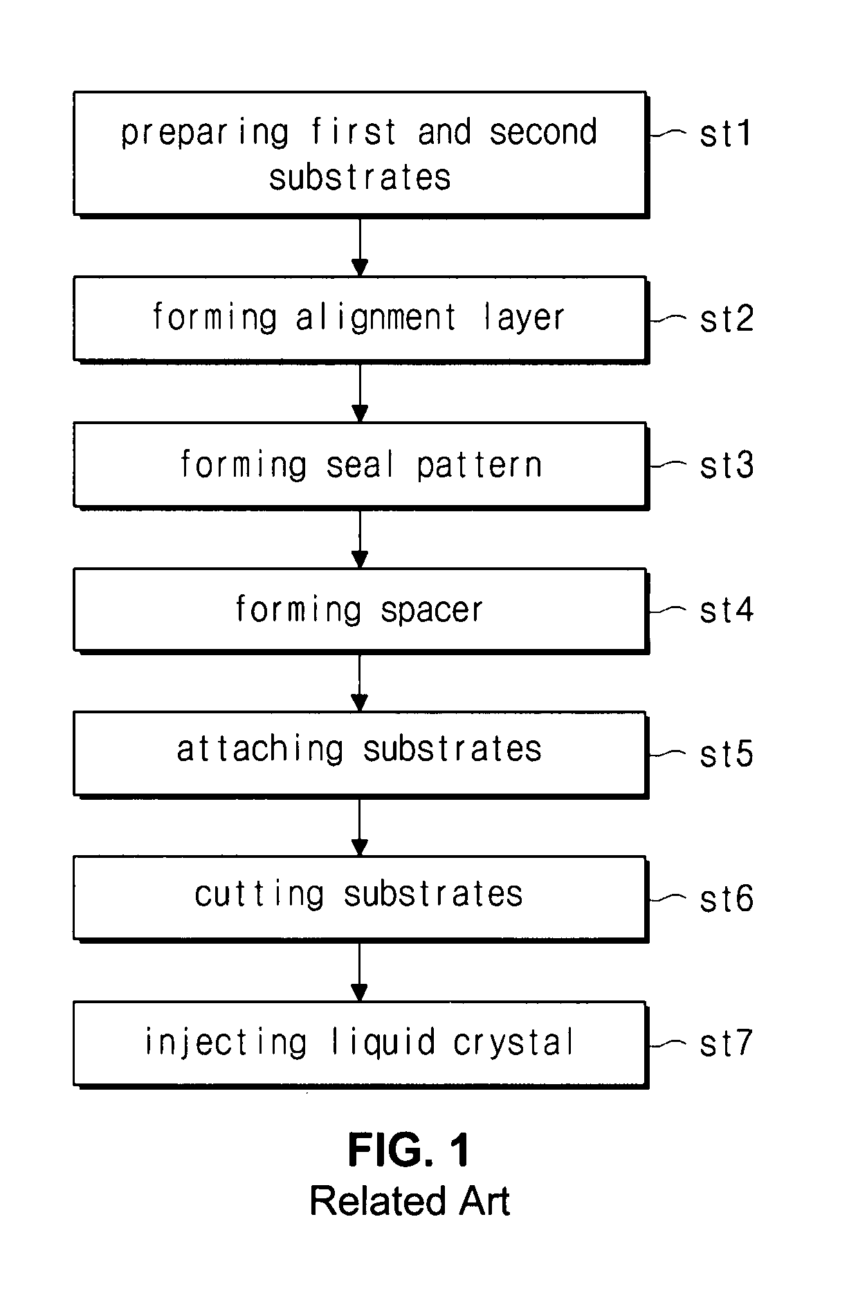 Liquid crystal display device and method of manufacturing the same