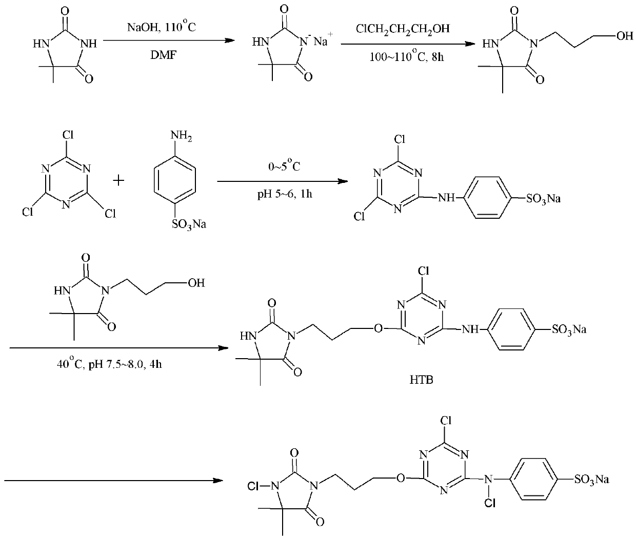 A kind of reactive halamine antibacterial agent and its preparation method and application