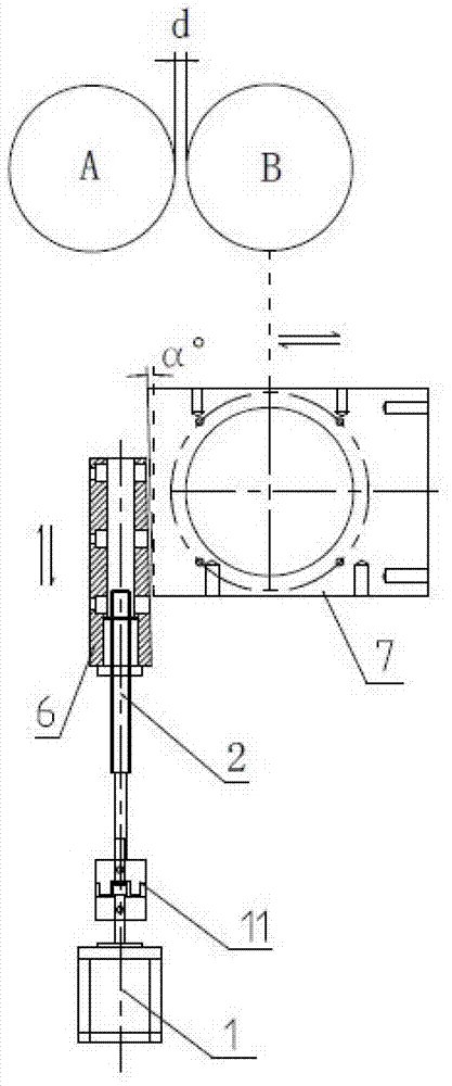 Roll gap regulating system and control flow