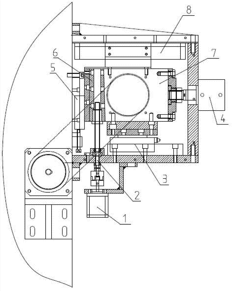 Roll gap regulating system and control flow