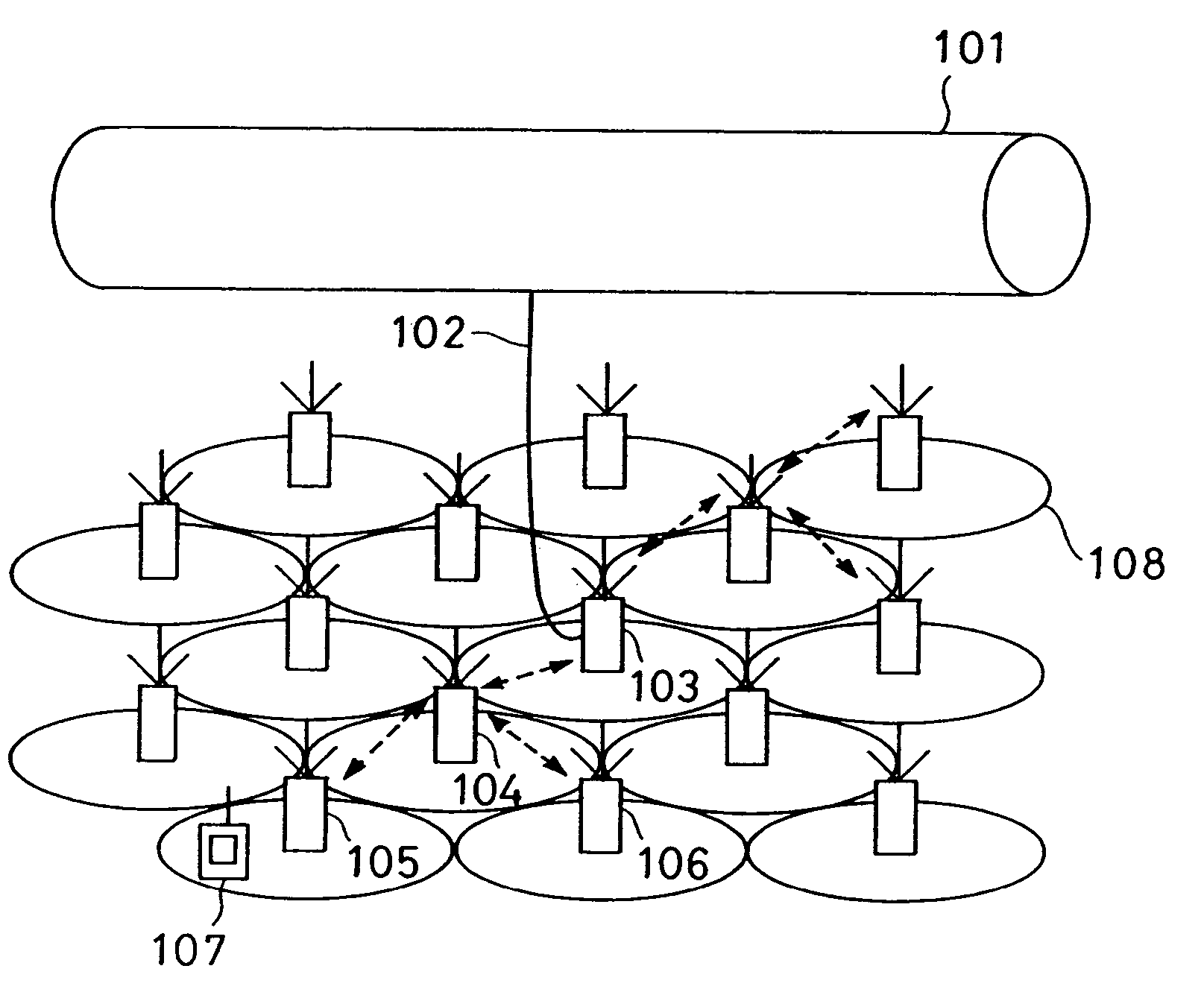 Radio network, relay node, core node, relay transmission method used in the same and program thereof