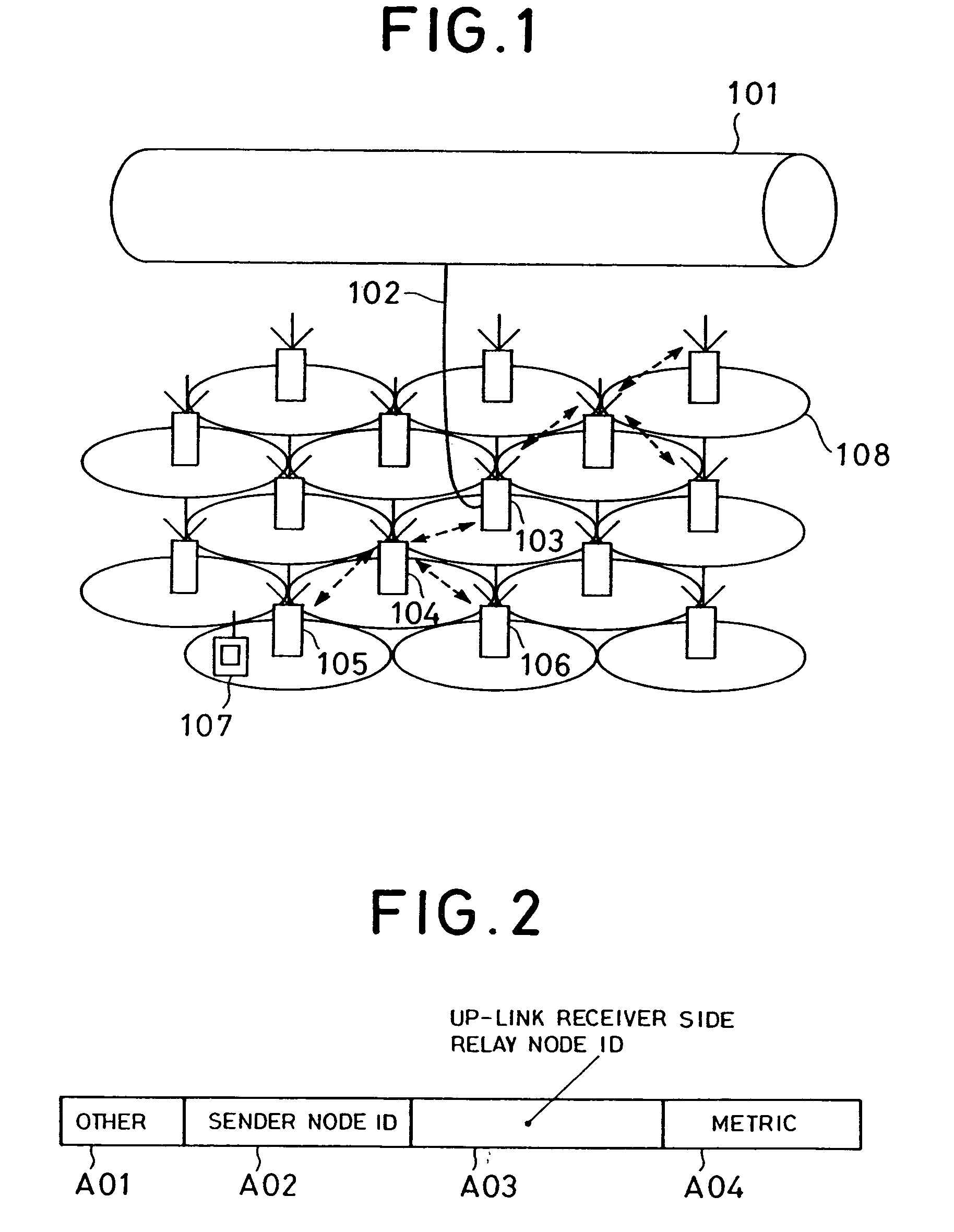 Radio network, relay node, core node, relay transmission method used in the same and program thereof