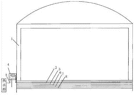 Temperature control device for mushrooms