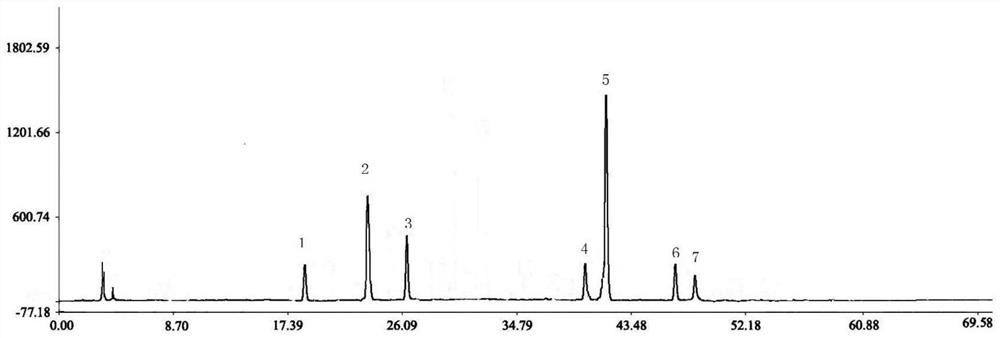 Quality detection method of Shouhui Tongbian capsule