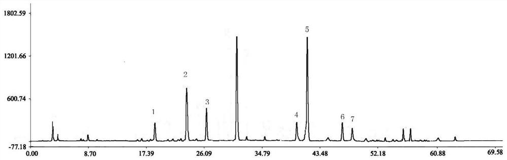 Quality detection method of Shouhui Tongbian capsule