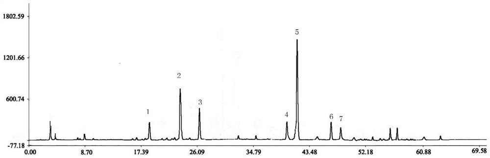 Quality detection method of Shouhui Tongbian capsule