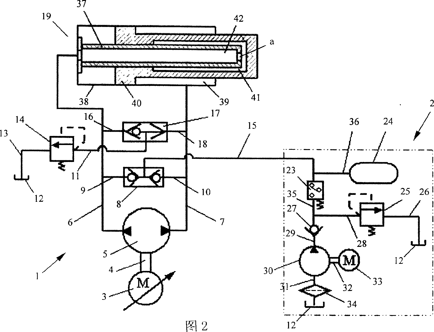 Frequency converter volume variable speed closed hydraulic control systems