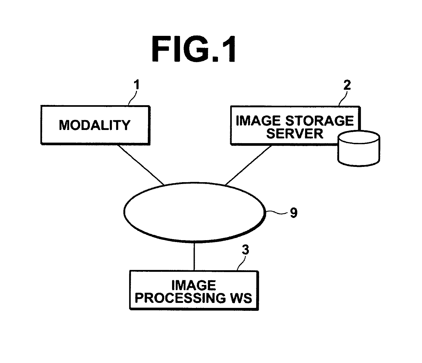 Apparatus, method, and program for detecting three dimensional abdominal cavity regions