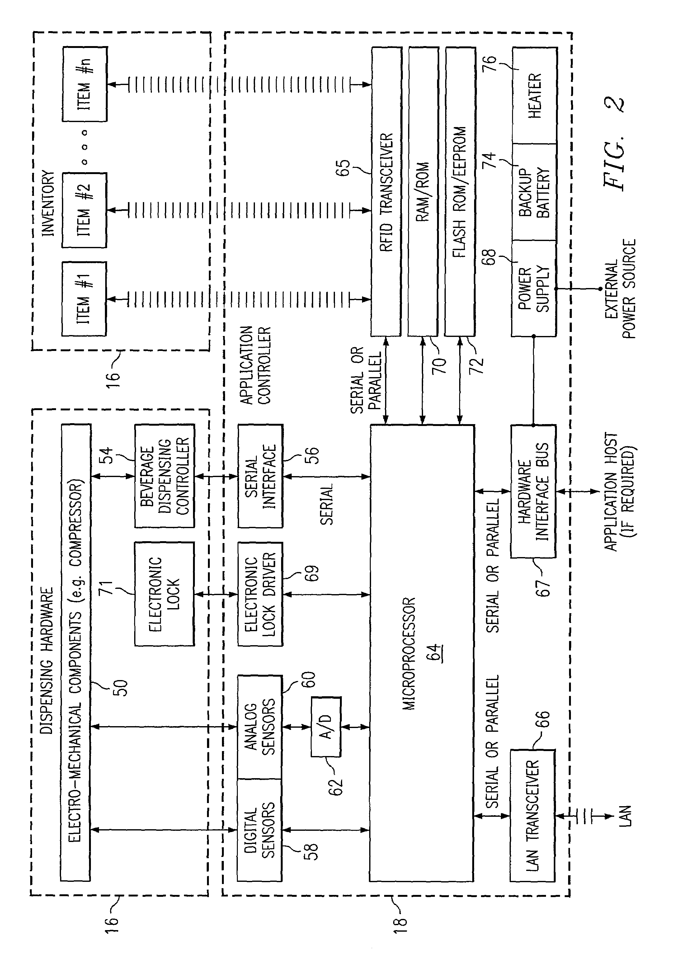 Remote data acquisition, transmission and analysis system including handheld wireless equipment