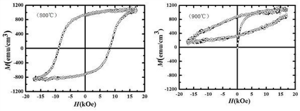 A kind of Fept-MGO magnetic recording thin film and preparation method thereof